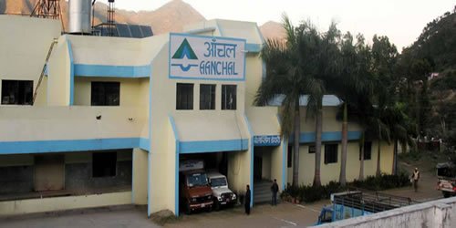 Garhwal Dugdh Utpadak Sahakari Sangh Ltd.